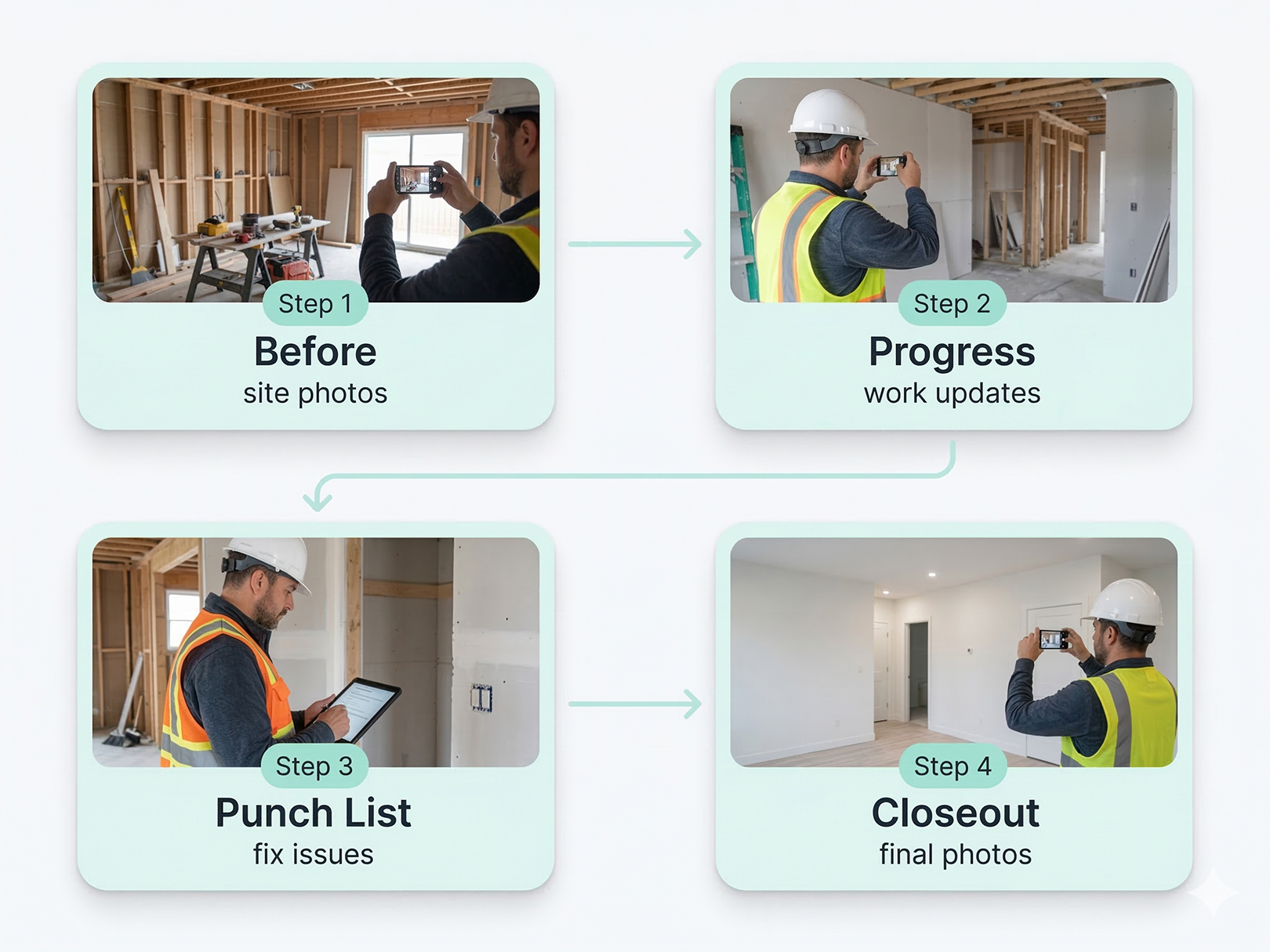 A Simple Outreach Script to Get Subcontractor Jobs
