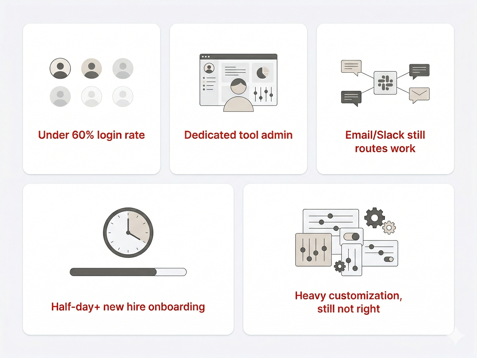 The Hidden Cost of Over-Engineered Platforms
