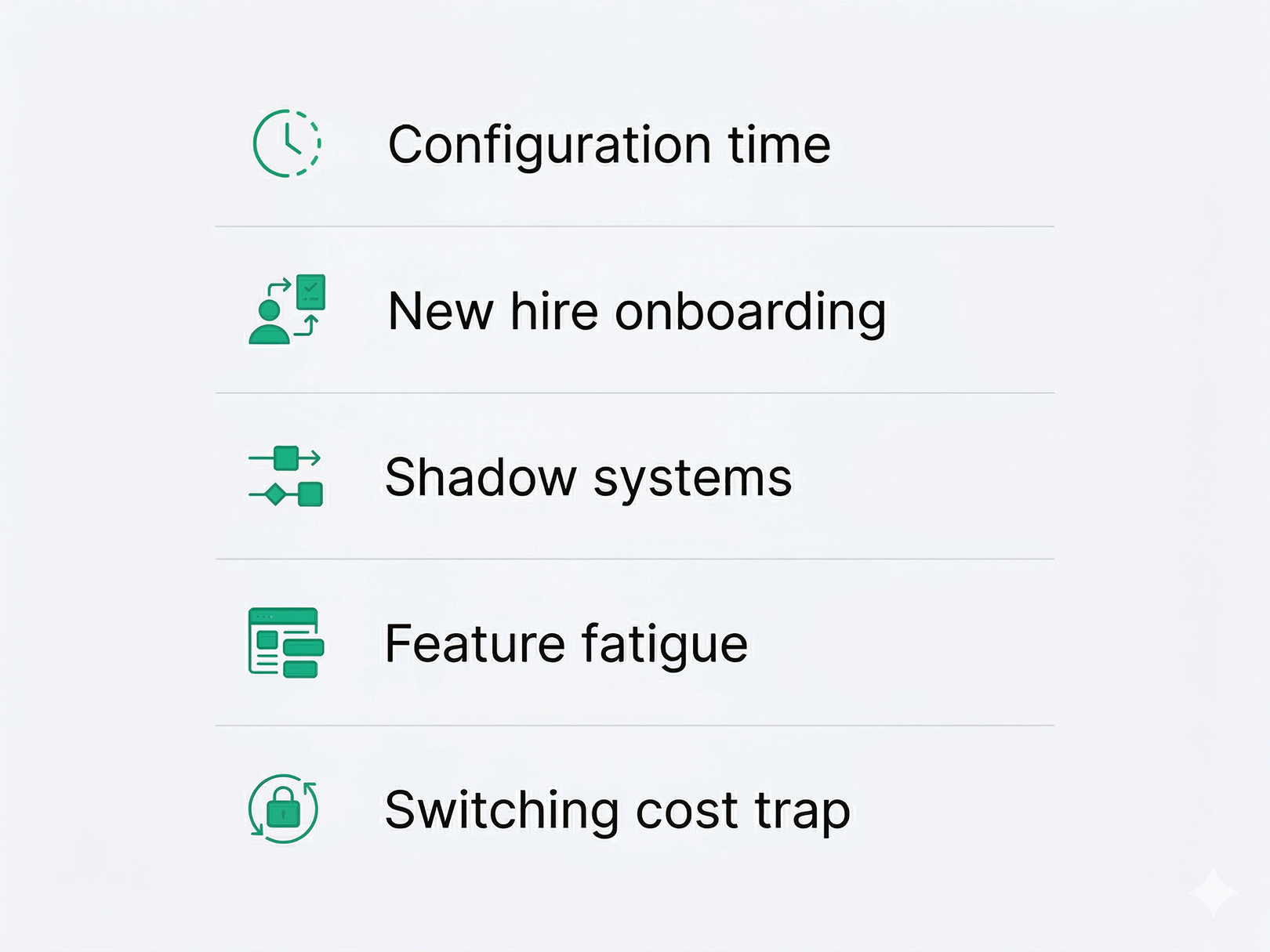 5 Signs Your Tool Is Too Complex for Your Team